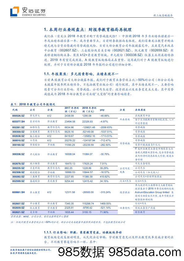 【教育研报】新三板策略报告：财报季教育格局再梳理，全市场教育行业策略报告-20190421-安信证券插图4