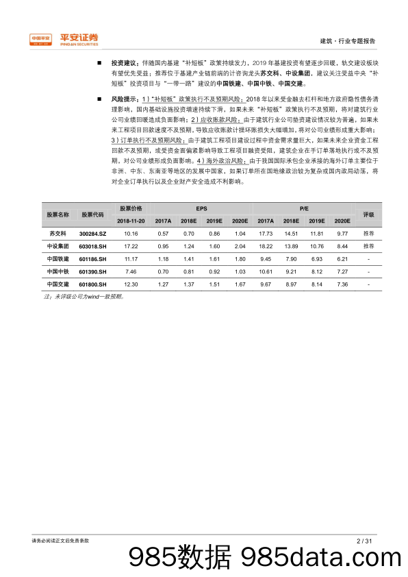 【一带一路分析】2018-平安证券-平安证券改革开放四十周年系列研究建筑篇：砥砺四十载筑大国根基，借势“一带一路”海外扬帆插图1