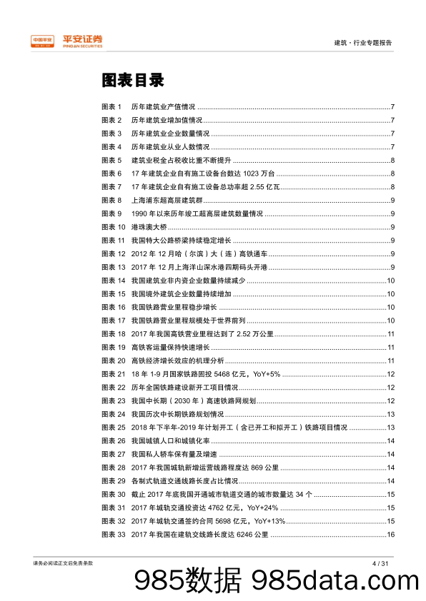 【一带一路分析】2018-平安证券-平安证券改革开放四十周年系列研究建筑篇：砥砺四十载筑大国根基，借势“一带一路”海外扬帆插图3