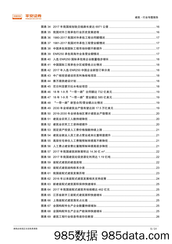 【一带一路分析】2018-平安证券-平安证券改革开放四十周年系列研究建筑篇：砥砺四十载筑大国根基，借势“一带一路”海外扬帆插图5