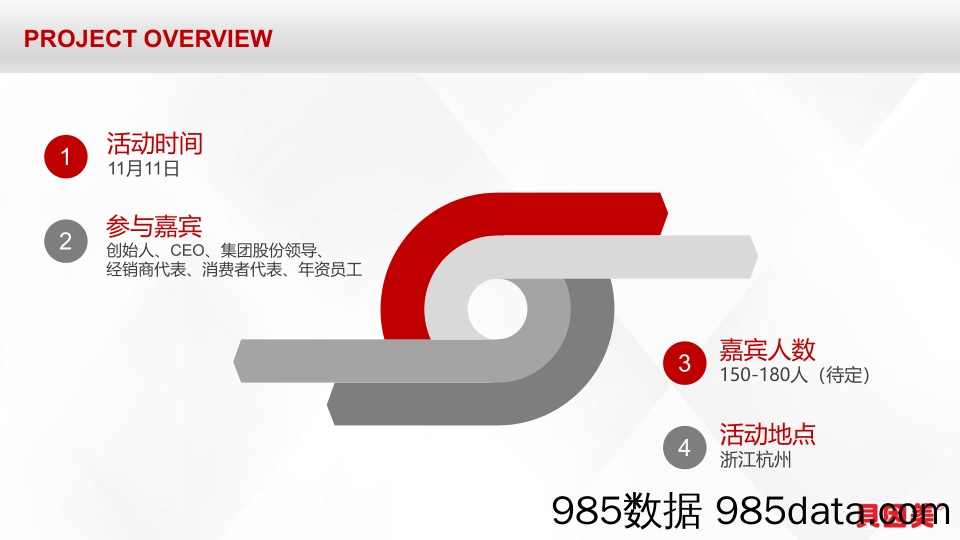 20191105-2018贝因美品牌盛典活动方案插图2