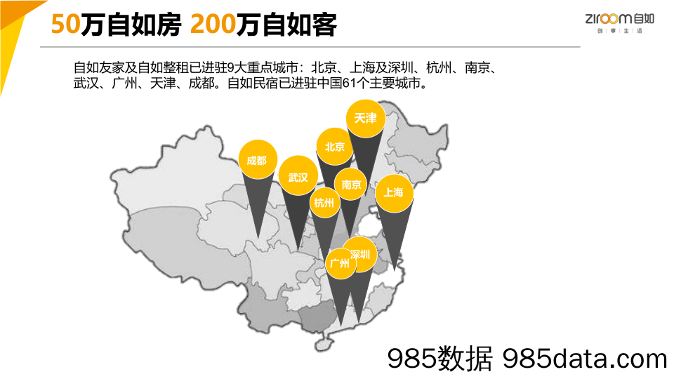 20191118-2019年自如品牌介绍刊例插图5