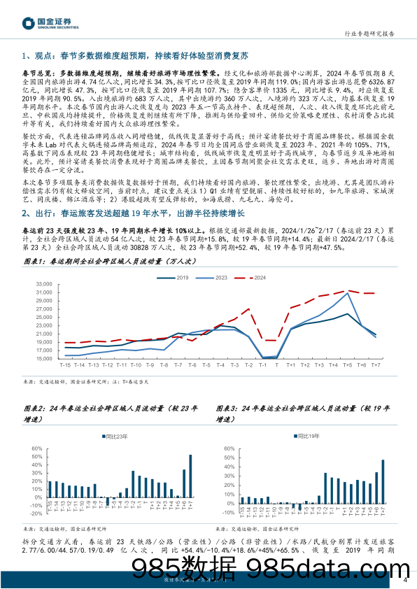 【旅游文旅报告】社会服务业行业研究：多数据维度超预期，看好酒旅持续性-20240218-国金证券插图3