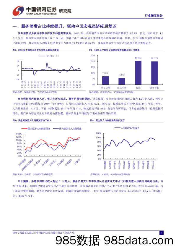 【旅游文旅报告】社会服务行业数字经济系列报告：数、智赋能，撬动文旅、教育万亿增量空间-240317-银河证券插图1