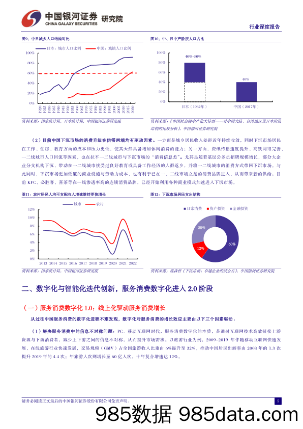 【旅游文旅报告】社会服务行业数字经济系列报告：数、智赋能，撬动文旅、教育万亿增量空间-240317-银河证券插图3