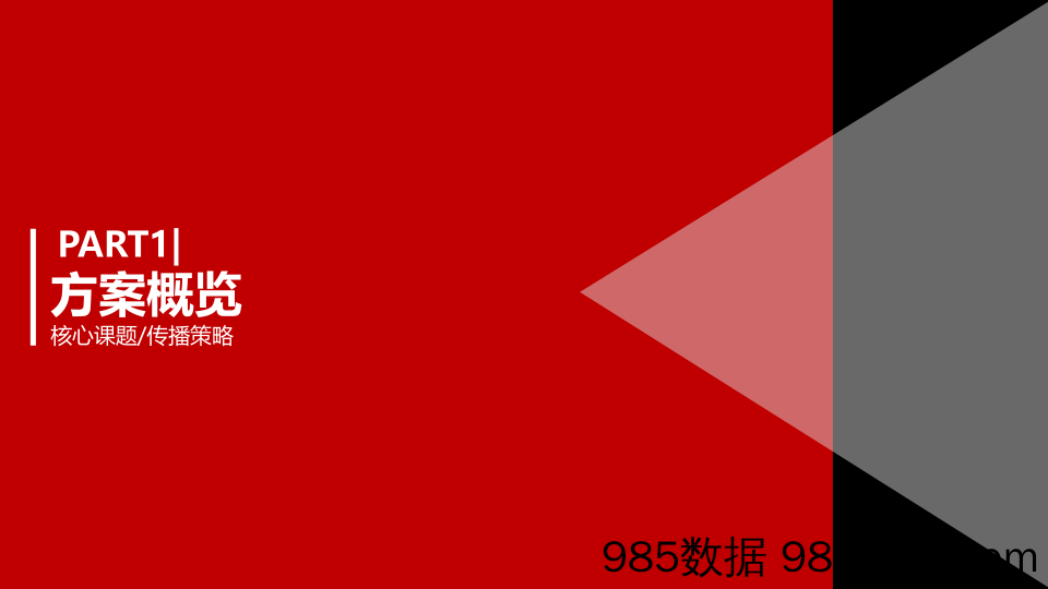 【年度营销策划】2018东风本田汽车年度公关传播方案插图2