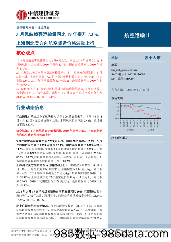 【旅游文旅报告】航空运输Ⅱ行业：3月民航旅客运输量同比19年提升7.3%25，上海到北美方向航空货运价格波动上行-240414-中信建投