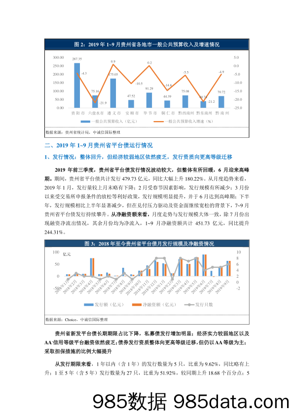 中诚信国际-贵州省平台企业2019年以来市场运行及财务表现-2019.11插图2