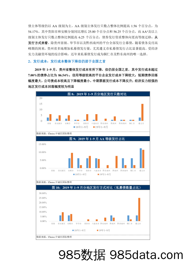 中诚信国际-贵州省平台企业2019年以来市场运行及财务表现-2019.11插图4