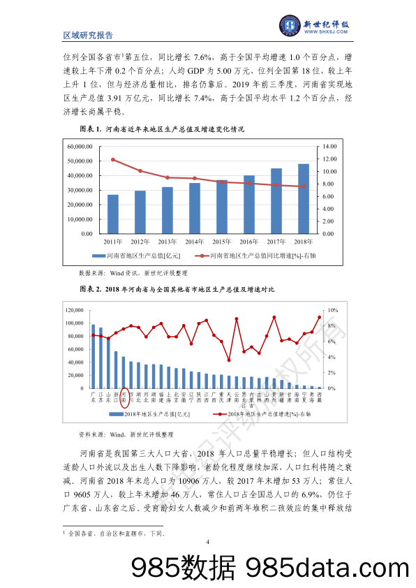 新世纪评级-河南省及下辖各市经济财政实力与债务研究（2019）-2019.11插图3