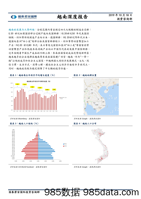 越南深度报告-国泰君安国际-2019.10插图4