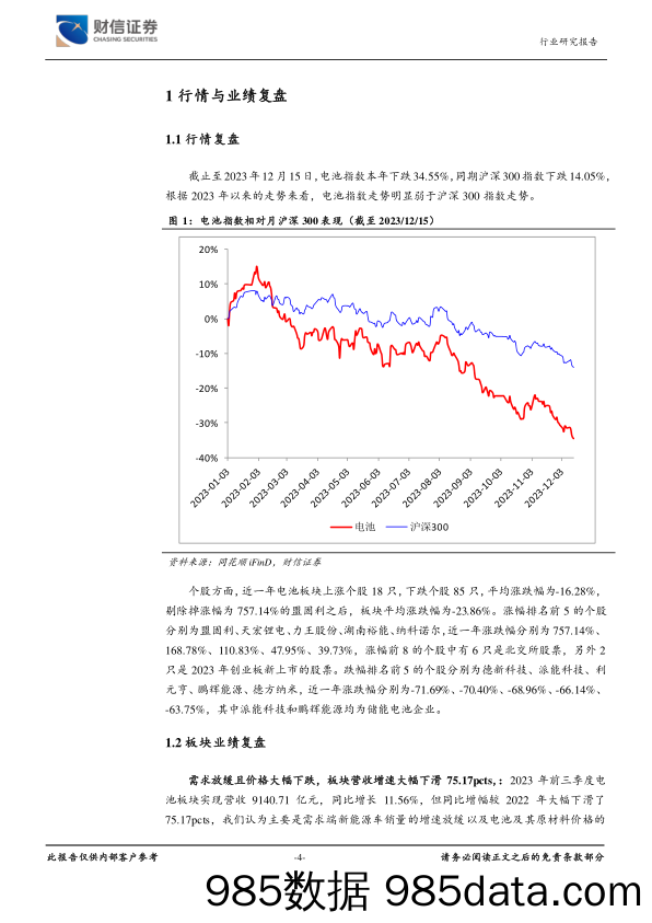 新能源电池行业深度：产业增速回落，复合集流体和大圆柱应用提速-20231227-财信证券插图3