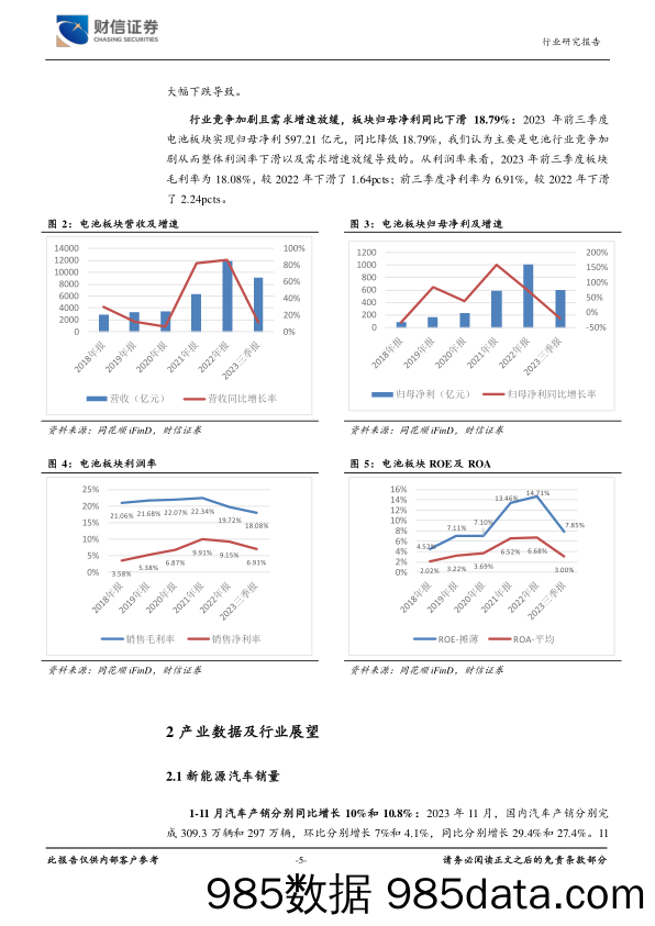 新能源电池行业深度：产业增速回落，复合集流体和大圆柱应用提速-20231227-财信证券插图4