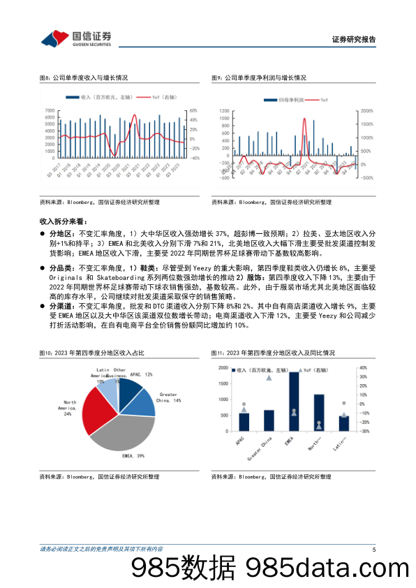 【服饰服装报告】纺织服装海外跟踪系列三十九：阿迪达斯库存下降24%25，四季度大中华区收入增长37%25-240315-国信证券插图4