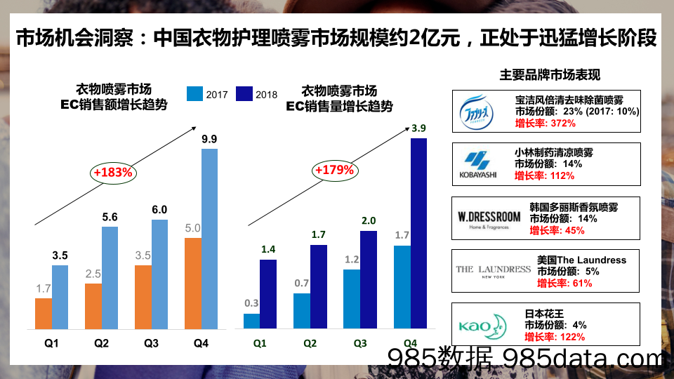 20191210-2019金纺衣物护理喷雾天猫超市大牌狂欢方案插图2