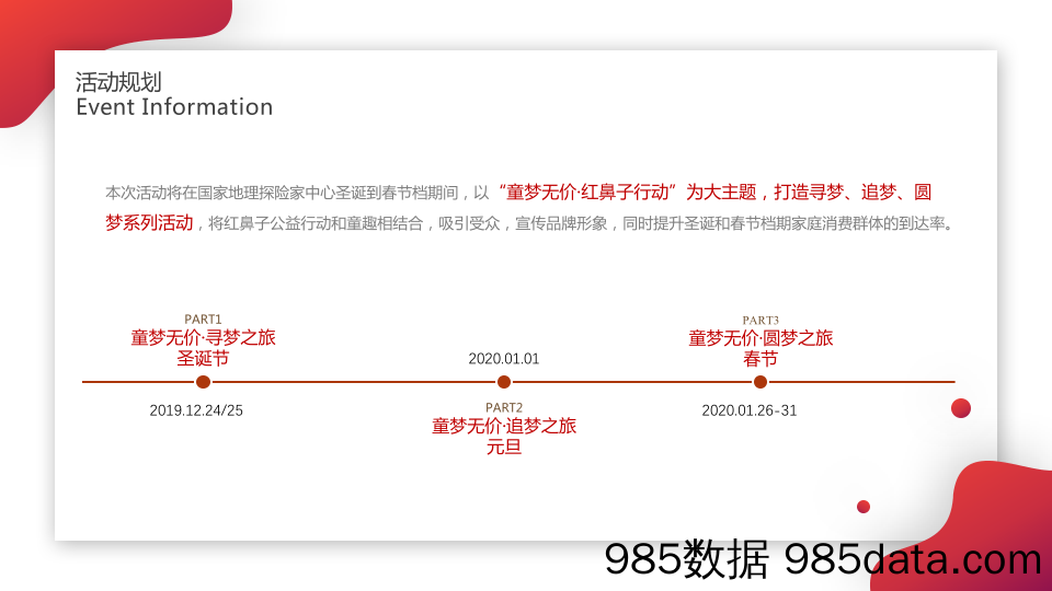 20191225-2019红鼻子行动公益活动双旦+春节策划方案插图2