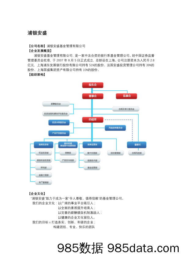 26.浦银安盛