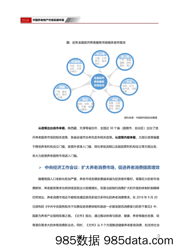 【养老】中指-2018年中国养老地产市场发展年报-2019.1插图5