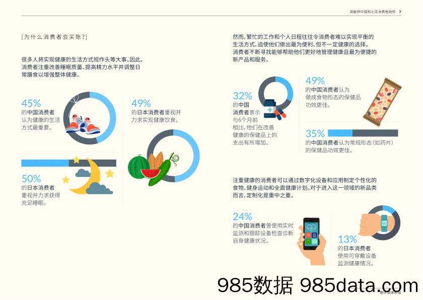 【消费行为】Mintel-2019年中国和北亚消费者趋势-2018.12插图3