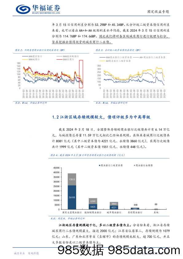 【华福固收】城农商次级债全梳理【江苏篇】-240331-华福证券插图4