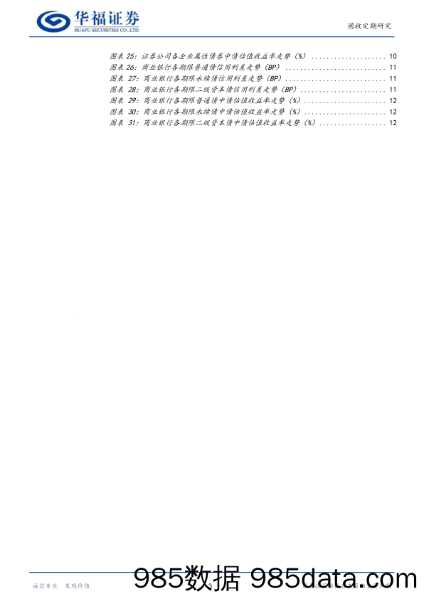 【华福固收跟踪】城投%26产业%26金融利差与估值跟踪-240329-华福证券插图2