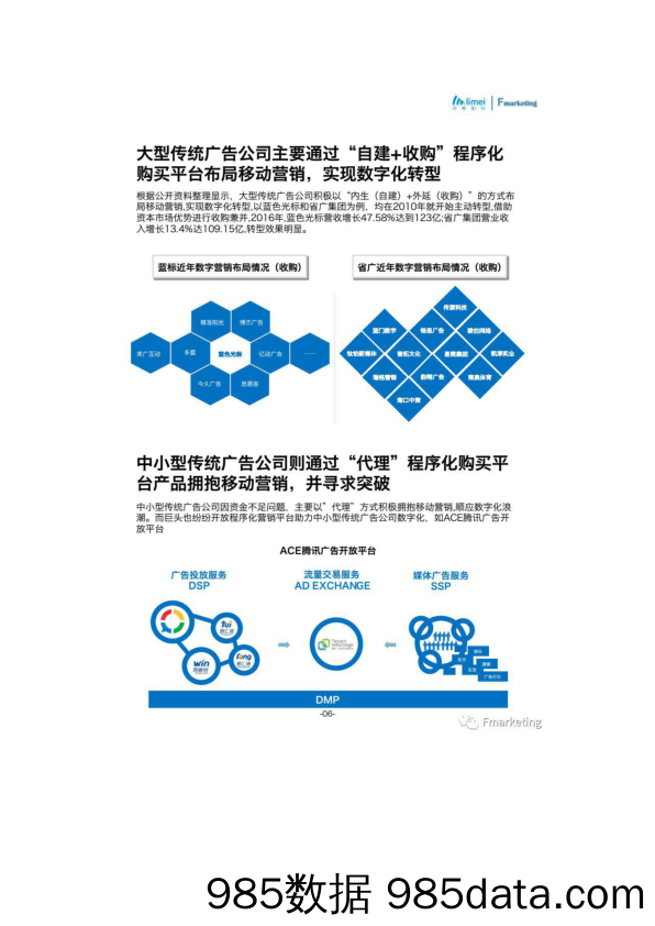 2018年营销SaaS如何驱动传统广告公司数字化转型研究报告插图5