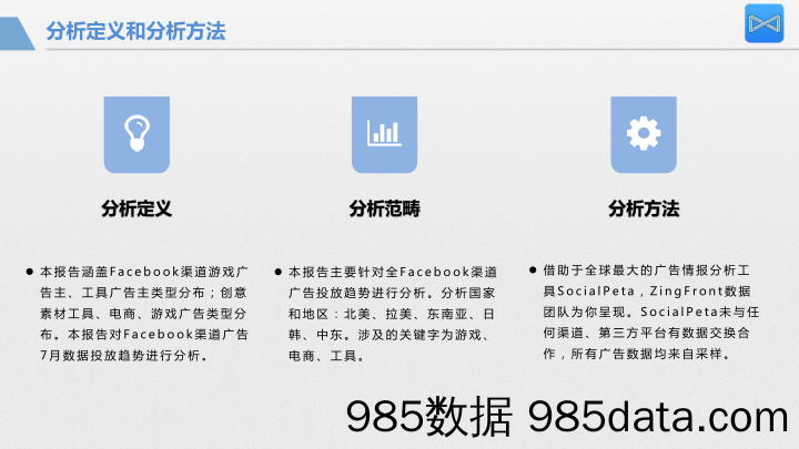 【信息流市场研报】2018 Facebook移动广告投放分析报告 SocialPeta插图3
