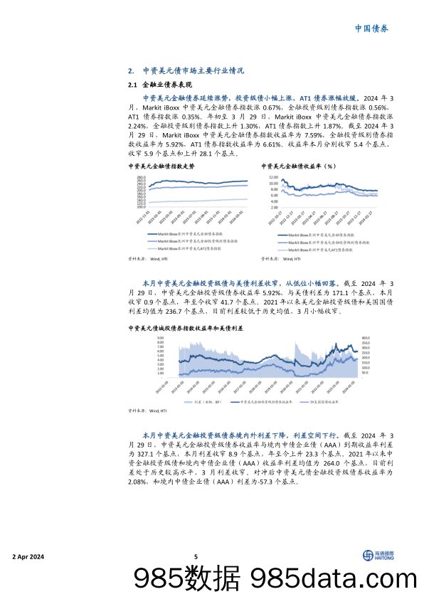 中资美元债市场3月报：美债高位回落，市场止跌上涨-240402-海通国际插图4