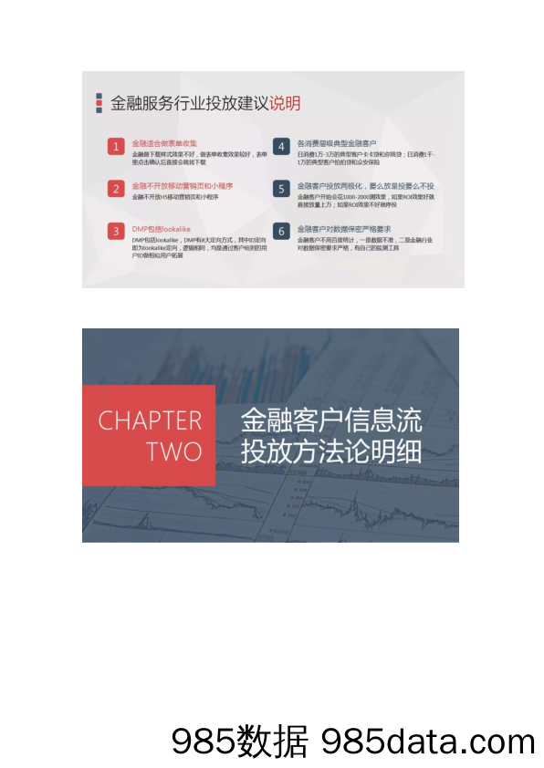 【信息流投放】金融行业信息流投放方法论及金融客户投放案例插图2