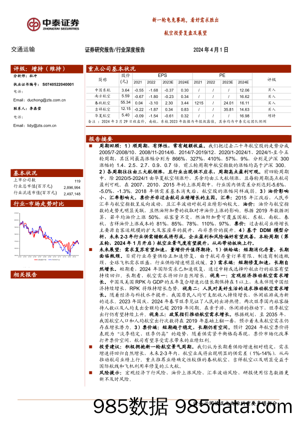 交通运输行业航空投资复盘及展望：新一轮龟兔赛跑，看好需求胜出-240401-中泰证券插图