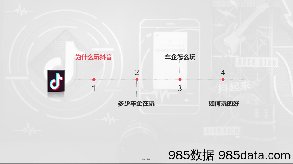 【汽车营销】抖音-2018年6月-汽车营销怎么玩好抖音插图2