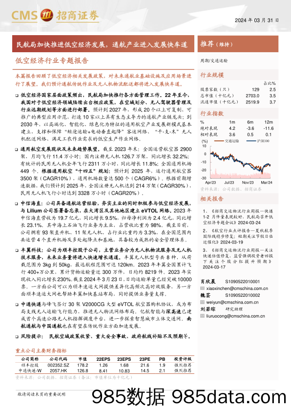 低空经济行业专题报告：民航局加快推进低空经济发展，通航产业进入发展快车道-240331-招商证券