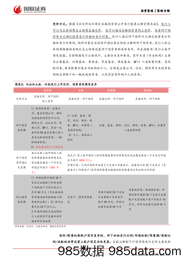 北证策略专题一：北证IPO+24年重视直联制机会-240402-国联证券插图4