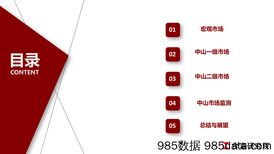 【城市地产研报-中山】合富辉煌中山市场2018年年报（媒体）插图1