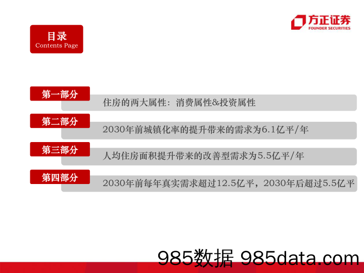 20181212 刚需和改善性需求测算V4插图2