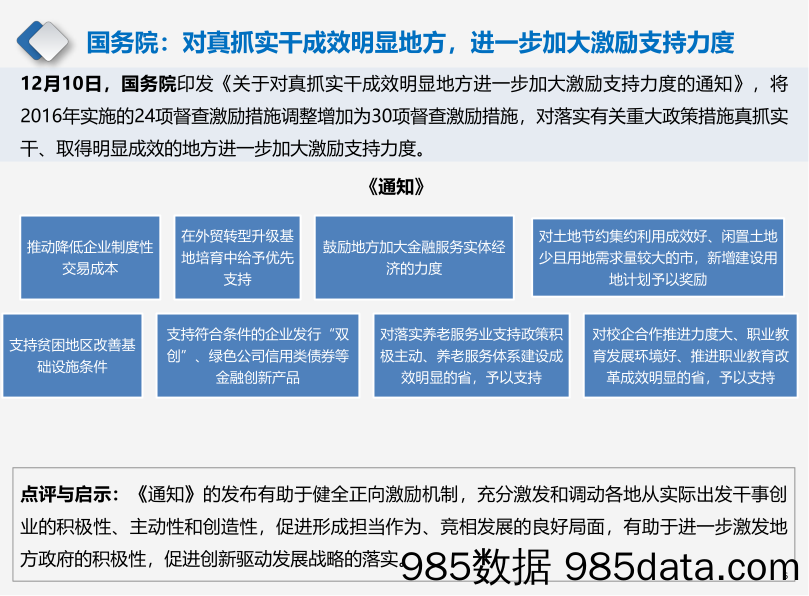 产业地产市场月度报告（2018年12月）插图5