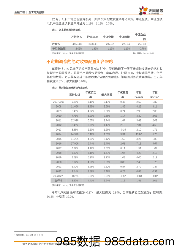 板块配置月报：现金流下行，折现率下行，1月建议配置成长、消费板块-20240103-天风证券插图2