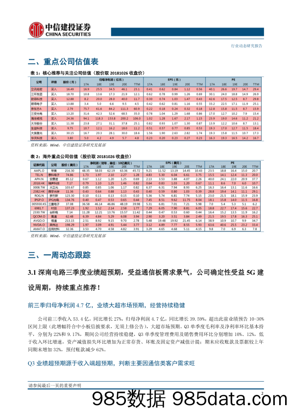 20181029-电子行业：国产旗舰机发布遇热；各方推动下5G手机渐行渐近-中信建投插图2