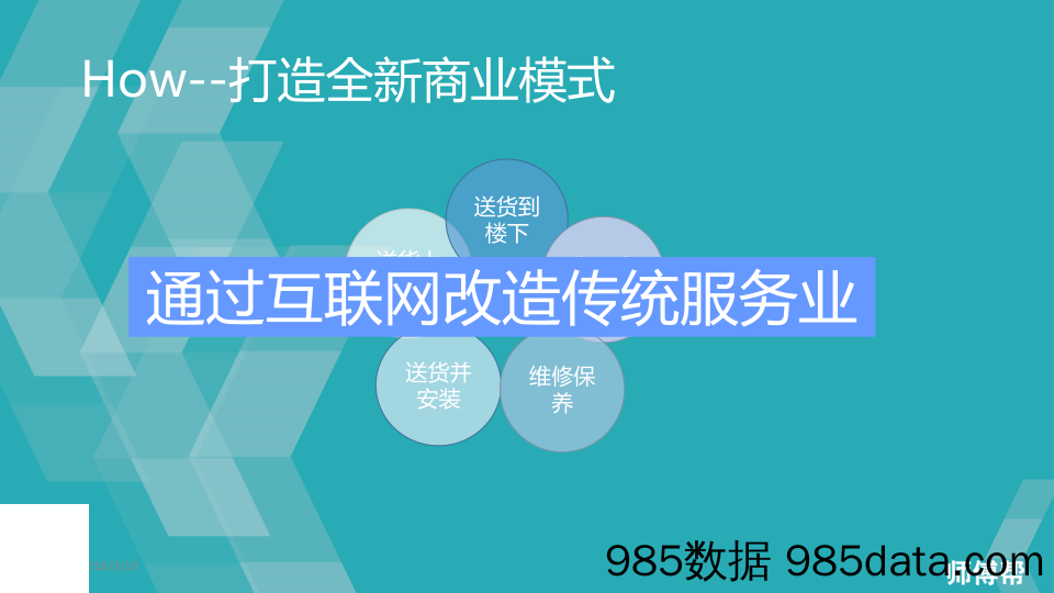 【家居商业计划书】《师傅帮》一站式家居送装服务平台 商业计划书插图5