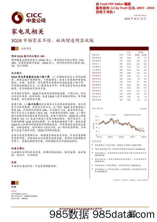 【家居家电】20181015-家电及相关行业：3Q18市场需求不佳，板块增速明显放缓-中金公司