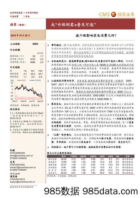 【家居家电】20181022-家电行业：或“升级刚需+普及可选”，减个税影响家电消费几何？-招商证券