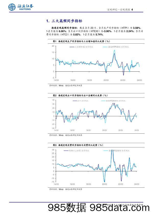 国内高频指标跟踪(2024年第11期)-240331-海通证券插图3