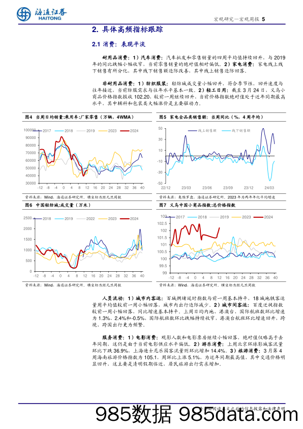 国内高频指标跟踪(2024年第11期)-240331-海通证券插图4