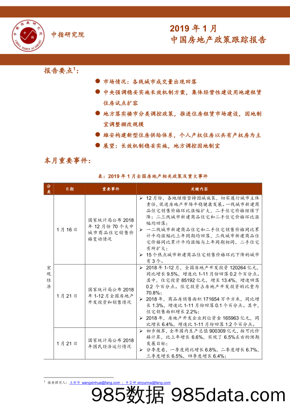 20190319-地产-2019年1月中国房地产政策跟踪报告-中指-2019.2