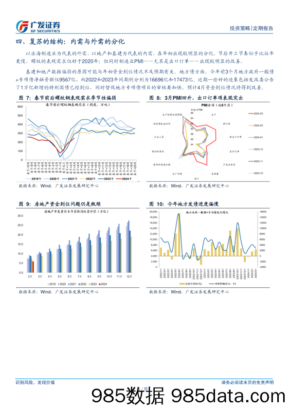 复盘系列(2024年一季度)：十大要点看24Q1主要变化-240402-广发证券插图4