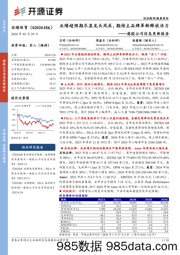 安踏体育(02020.HK)港股公司信息更新报告：业绩超预期尽显龙头风采，期待主品牌革新释放活力-240329-开源证券