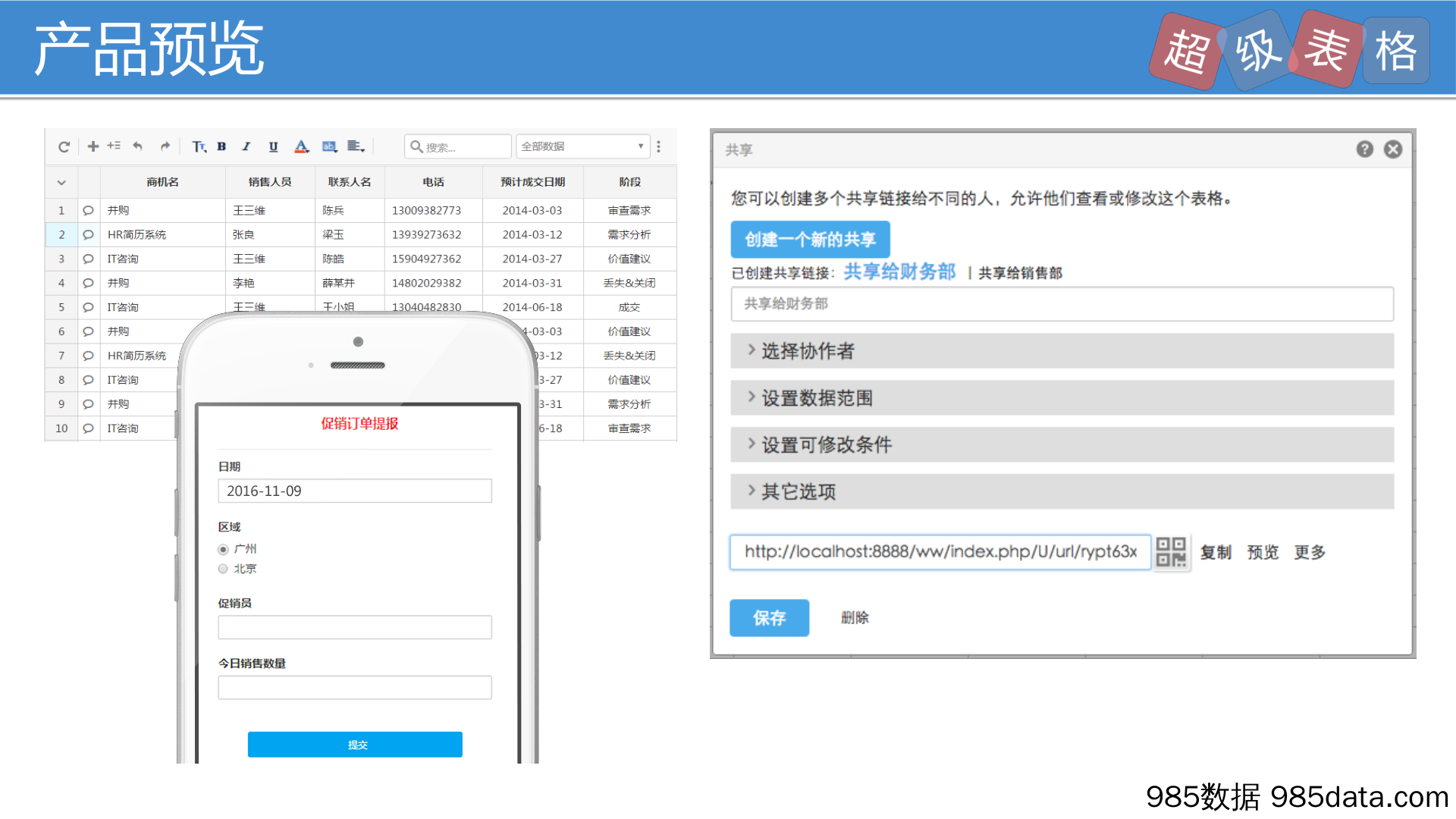 【智能BP】数据管理–SaaS领域70万用户【超级表格】Pre-A轮商业计划书插图3