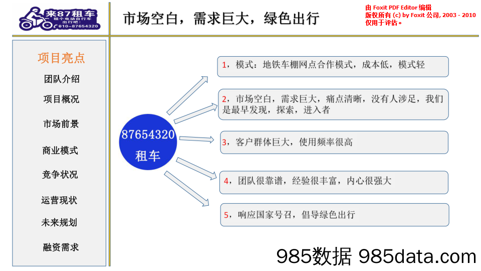 【车类BP】电动自行车电摩出租+互联网本地生活服务.商业计划书插图