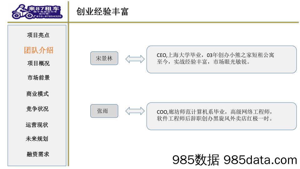 【车类BP】电动自行车电摩出租+互联网本地生活服务.商业计划书插图1