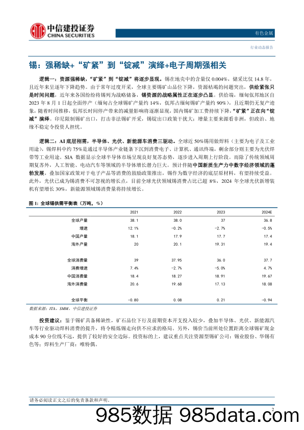 有色金属行业：供给受限的资源品有望走牛-240331-中信建投插图3